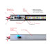 Выключатель диммируемый IR оптический GIFF для LED ленты (в профиль) 5-24V 5A с индикатором