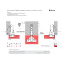 Петля LinkenSystem A Soft close PRO 3D (св. ход) 1/2, линейная лапка
