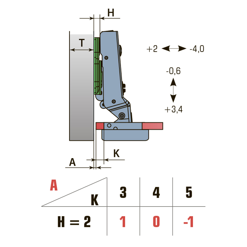 Завіса Для скла Внутрішня 95 ° з доводчиком, з лапкою H=2 Soft Close, LinkenSystem