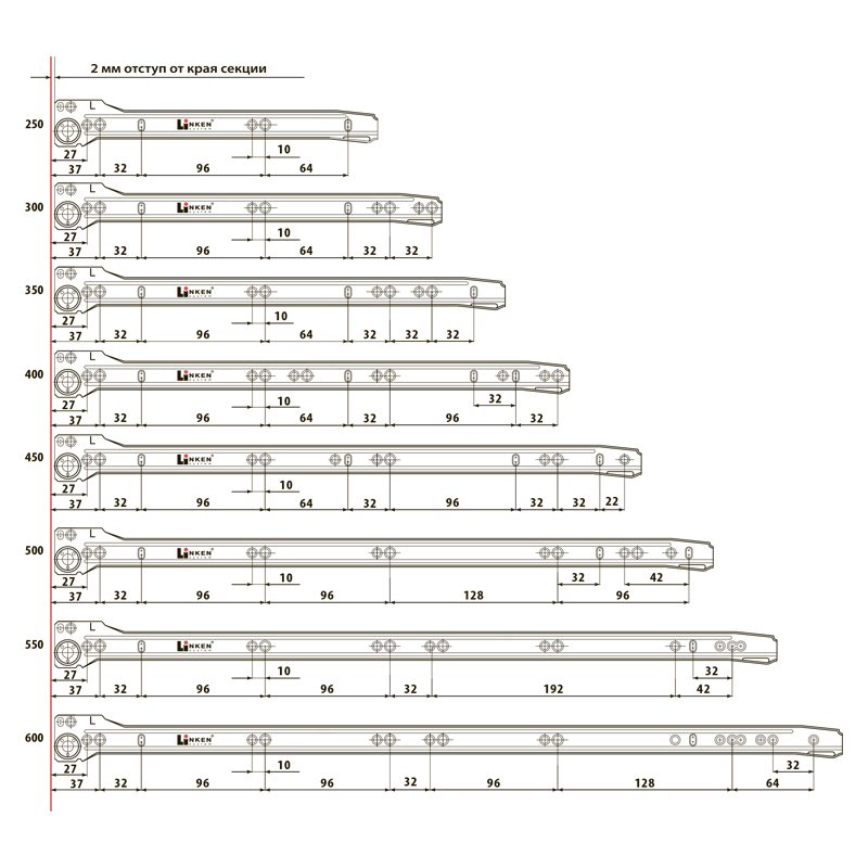Напрямна L = 550 1,2 мм LinkenSystem