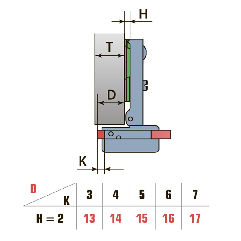 Завіса Для скла Накладна 92 ° з лапкою H=2 LinkenSystem
