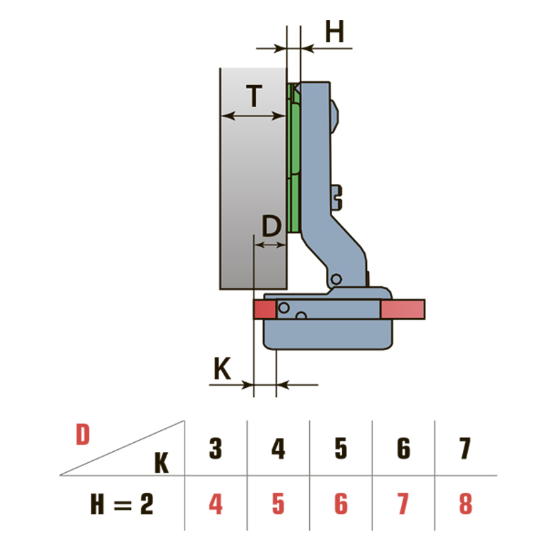 Завіса Для скла Полунакладная 92 ° з лапкою H=2 LinkenSystem