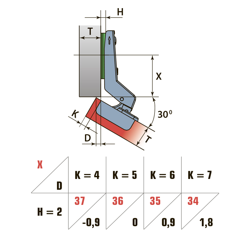 Петля Угловая 30° с лапкой H=2 LinkenSystem