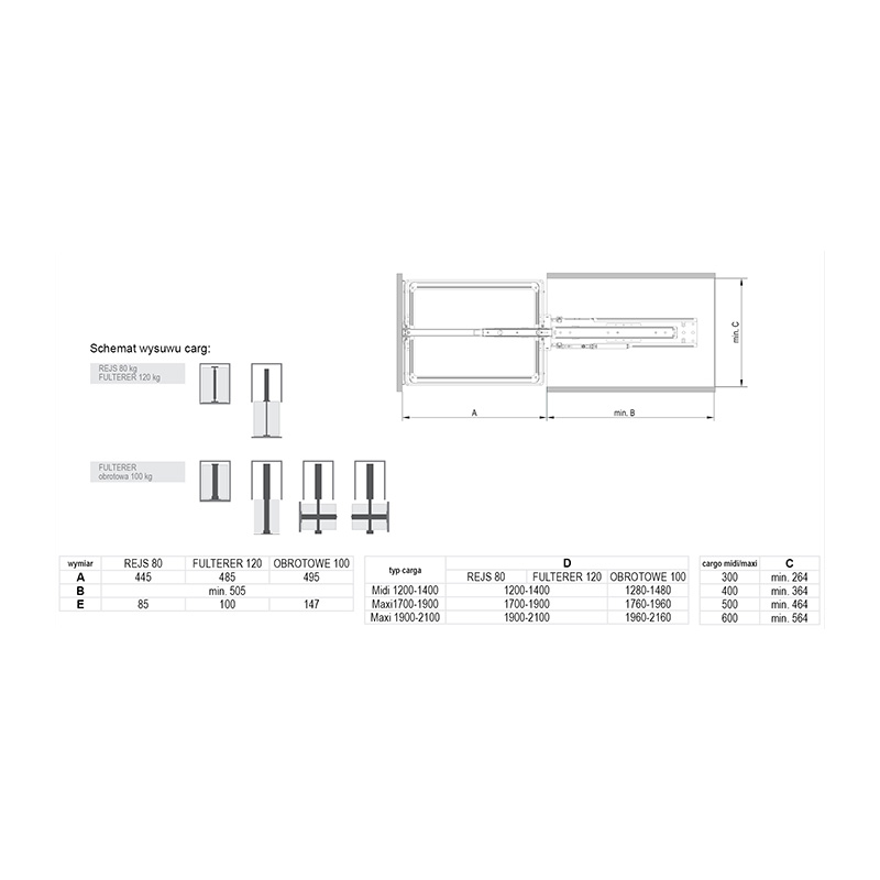 Стеллаж MAXIMA направл. поворотные графит FULTERER 100 кг, midi/maxi