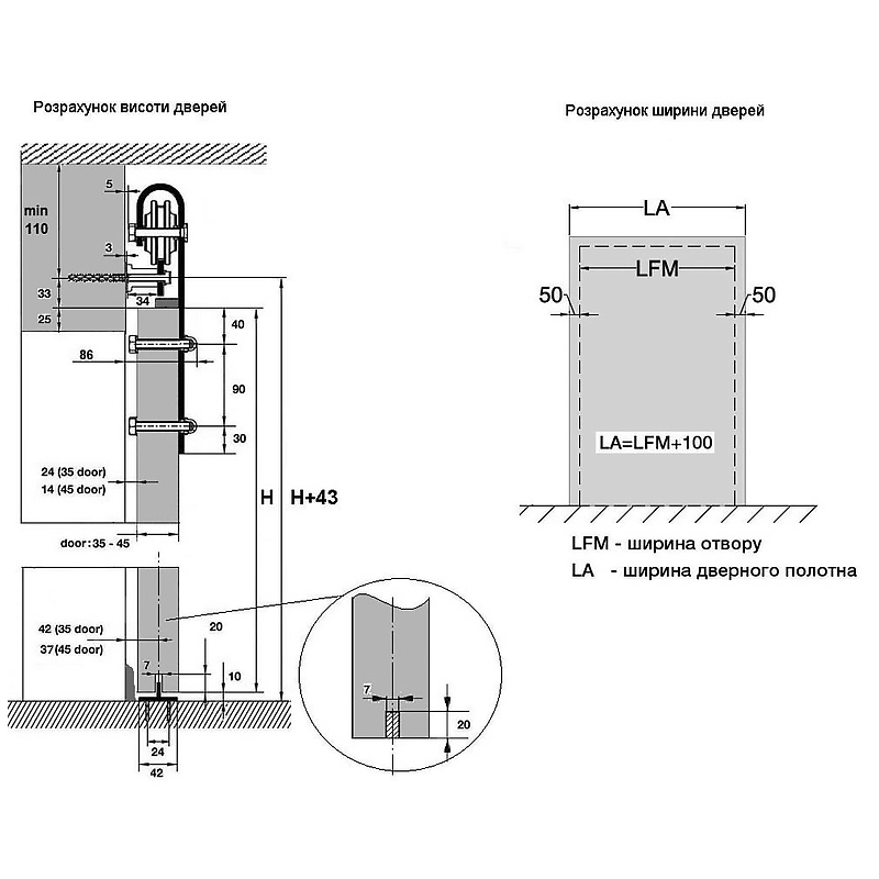 Міжкімна. система AMBAR - LOFT 2000 SC з 2 доводч-ми L = 2000мм до120кг, чорна (TURKEY)