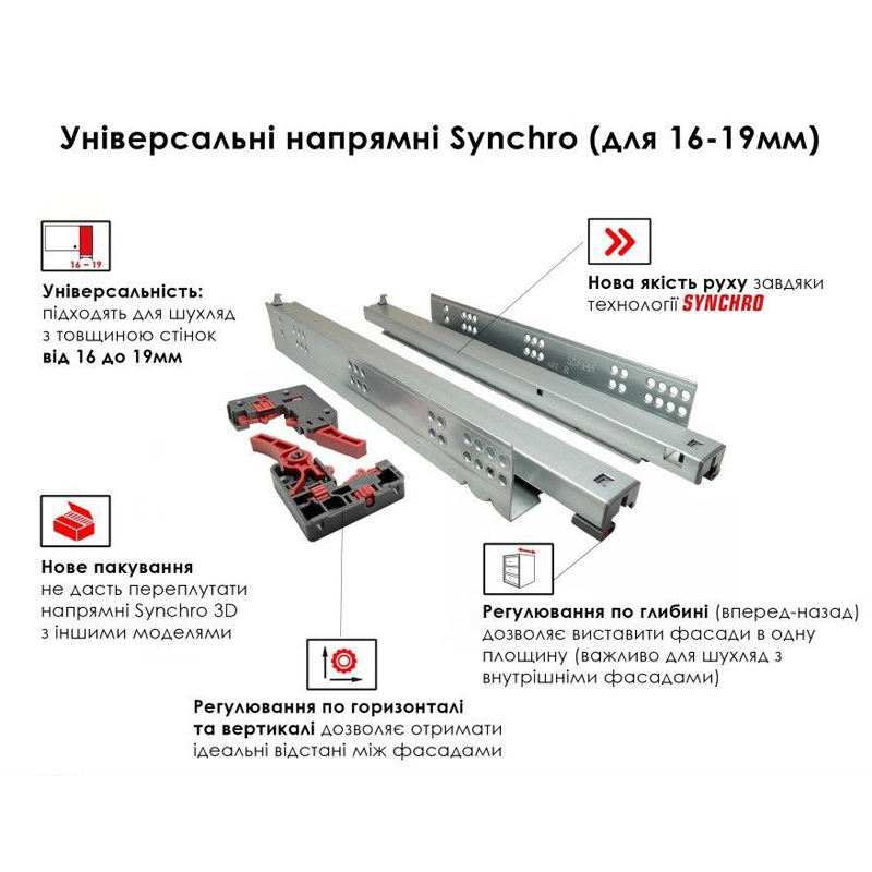 Направляющая скрытая LinkenSystem (35 кг) 16-19мм SYNCHRO-3D L=300 полного выдвижения с доводчиком+крепление