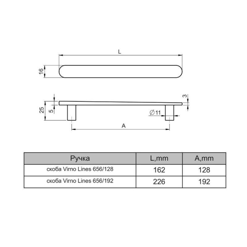 Ручка скоба Virno Lines 656/128 Soft Touch білий