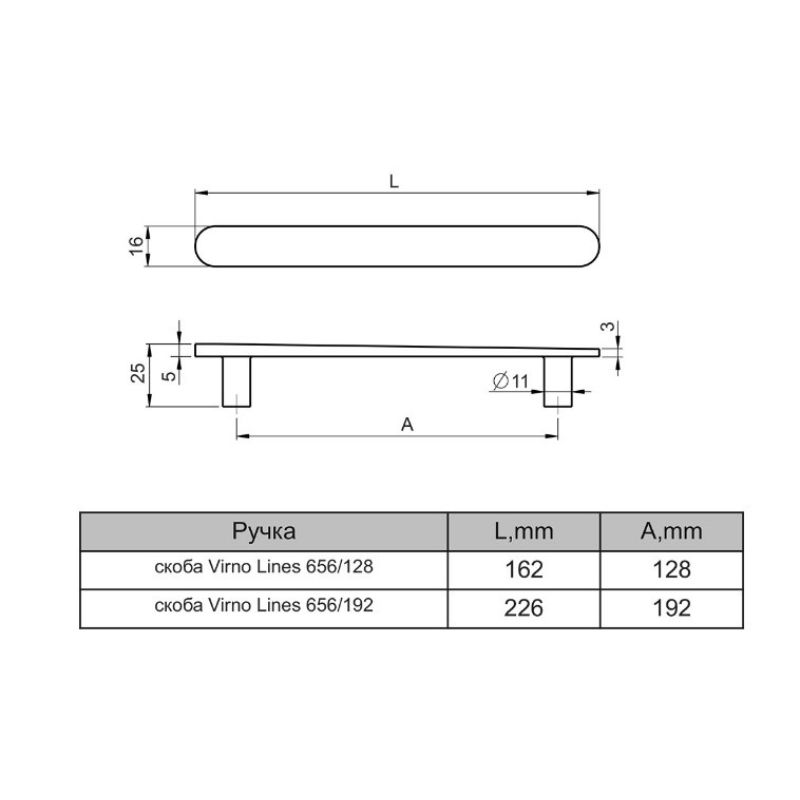 Ручка скоба Virno Lines 656/128 Soft Touch графіт