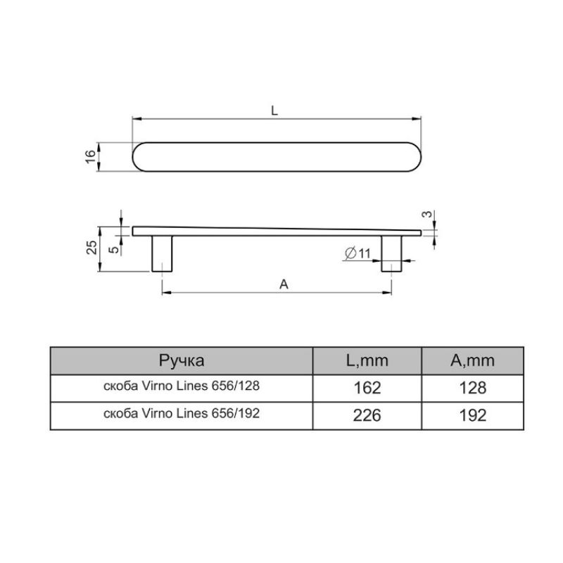 Ручка скоба Virno Lines 656/192 Soft Touch білий