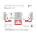 Завіса LinkenSystem A Soft close PRO 3D (св. хід) 1/2, лінійна лапка