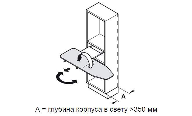 Дошка для прасування вбудована IRONFIX, біла, висувна, поворотна. Без чохла Hafele