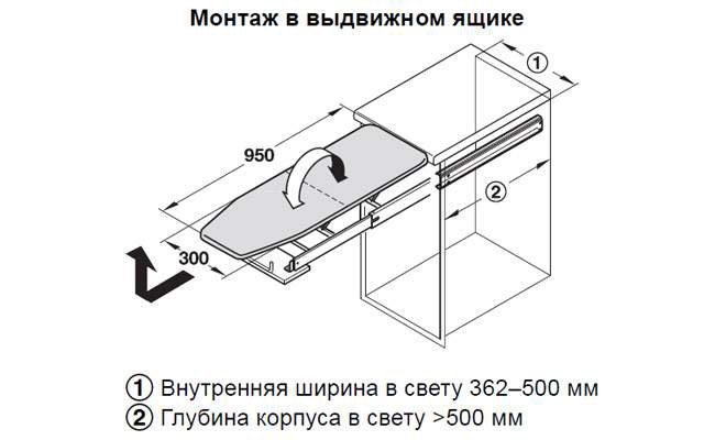 Дошка для прасування вбудована IRONFIX за лицьовою панеллю висувна біла без чохла Hafele